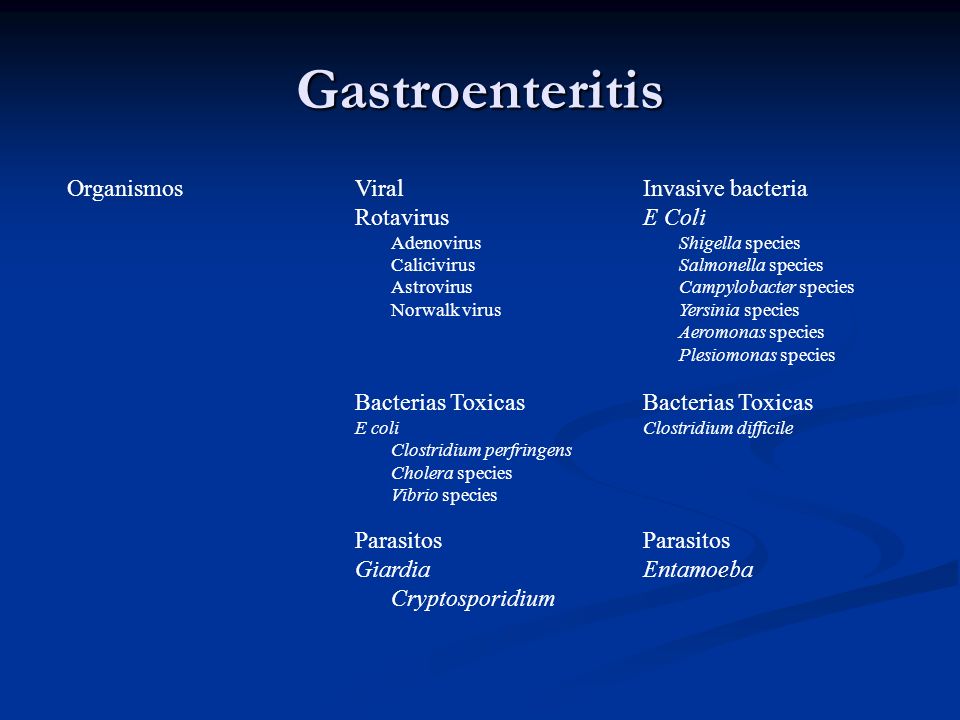 Gastroenteritis Organismos Viral