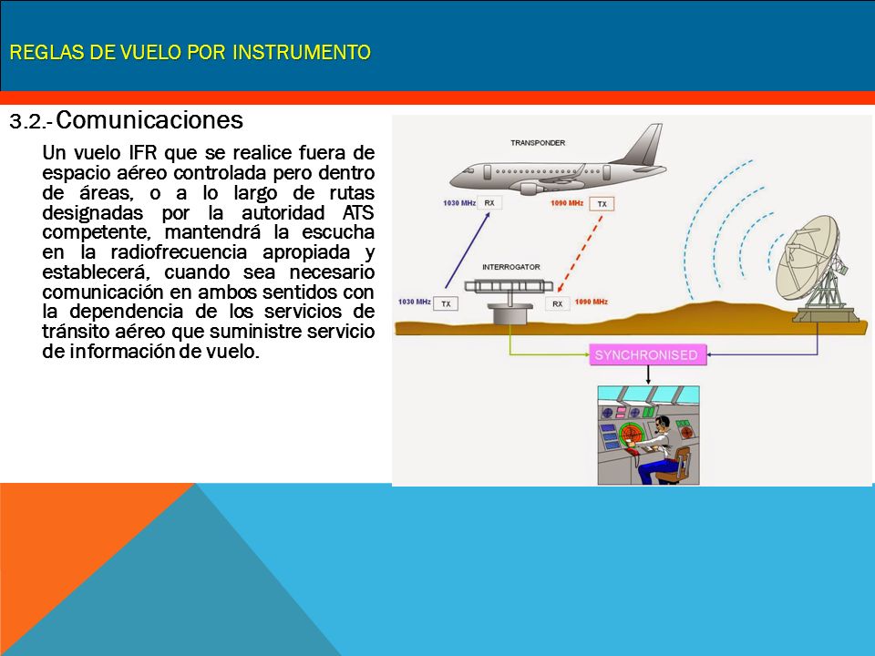 REGLAS DE VUELO POR INSTRUMENTO