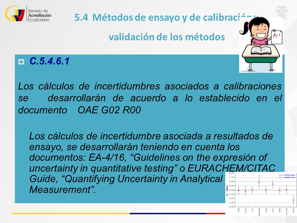 5.4 Métodos de ensayo y de calibración y validación de los métodos