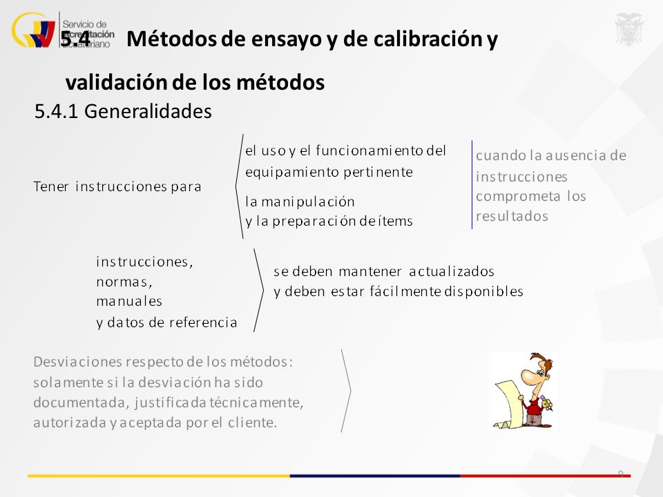 5.4 Métodos de ensayo y de calibración y validación de los métodos