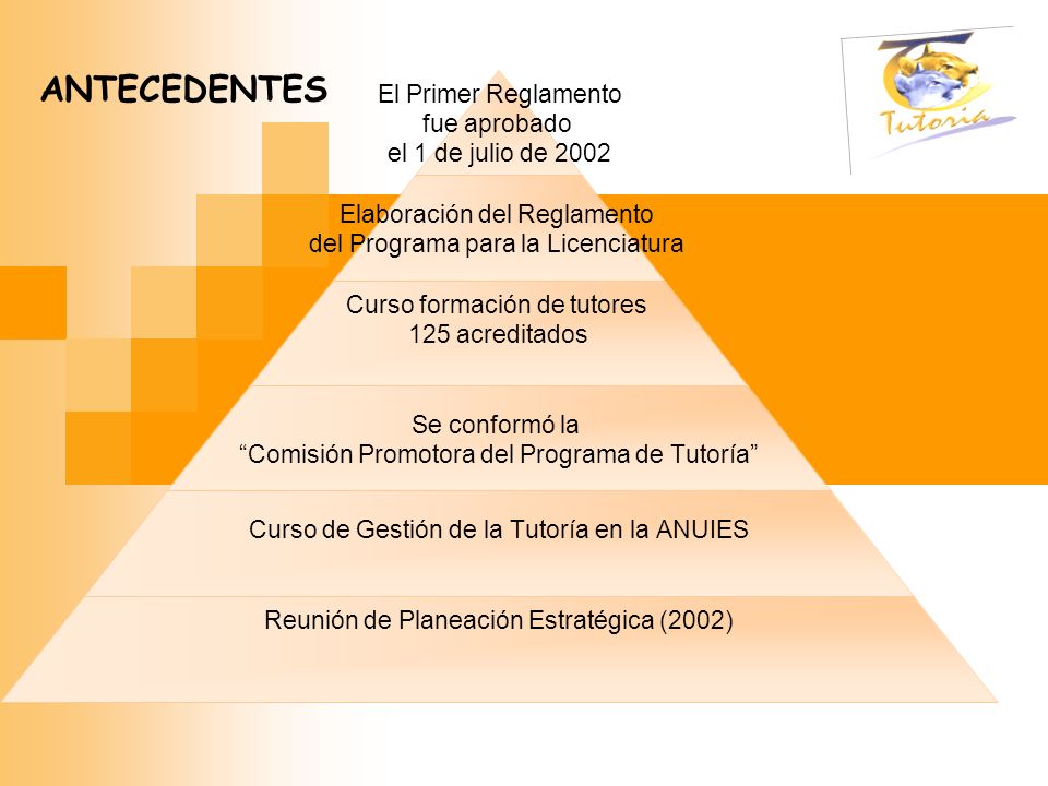 ANTECEDENTES