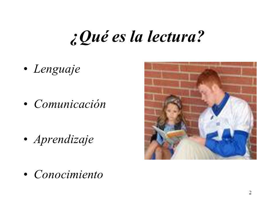 ¿Qué es la lectura Lenguaje Comunicación Aprendizaje Conocimiento