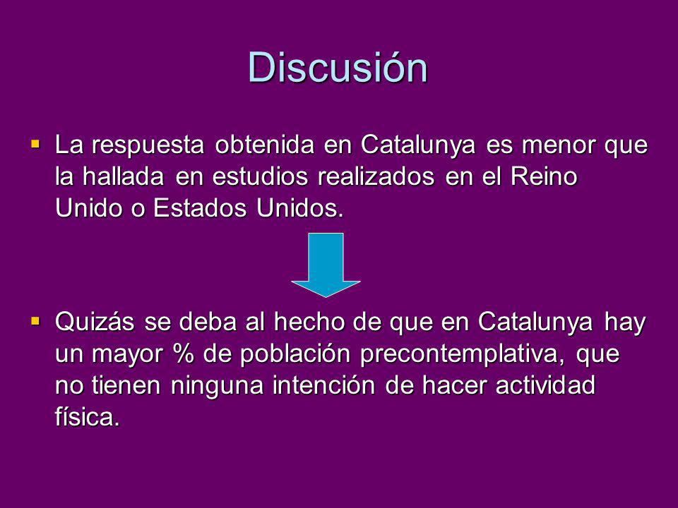 Discusión La respuesta obtenida en Catalunya es menor que la hallada en estudios realizados en el Reino Unido o Estados Unidos.