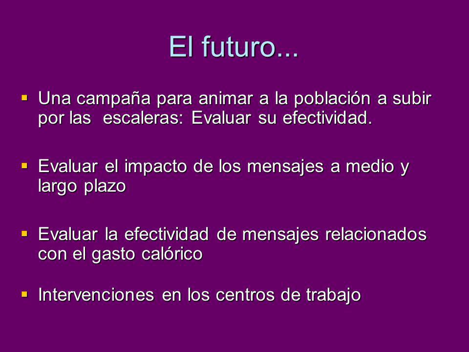 El futuro... Una campaña para animar a la población a subir por las escaleras: Evaluar su efectividad.