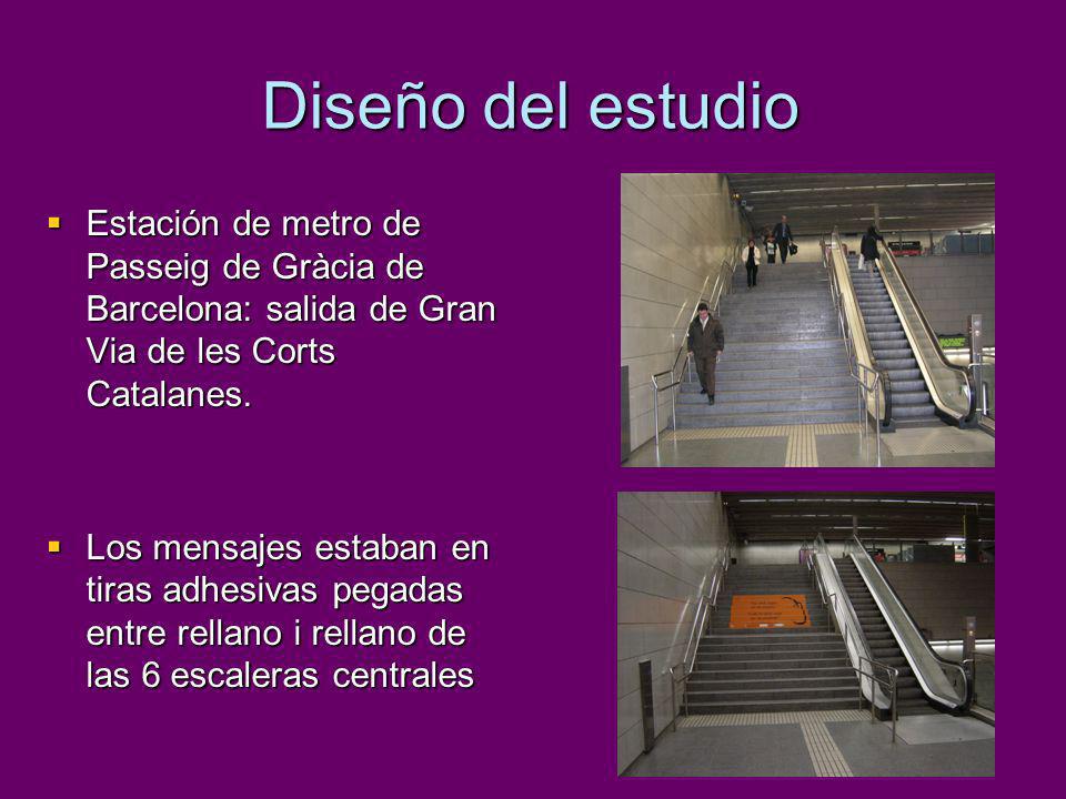 Diseño del estudio Estación de metro de Passeig de Gràcia de Barcelona: salida de Gran Via de les Corts Catalanes.