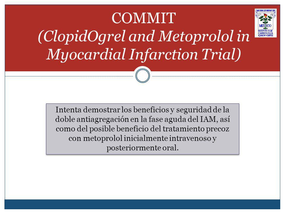COMMIT (ClopidOgrel and Metoprolol in Myocardial Infarction Trial)