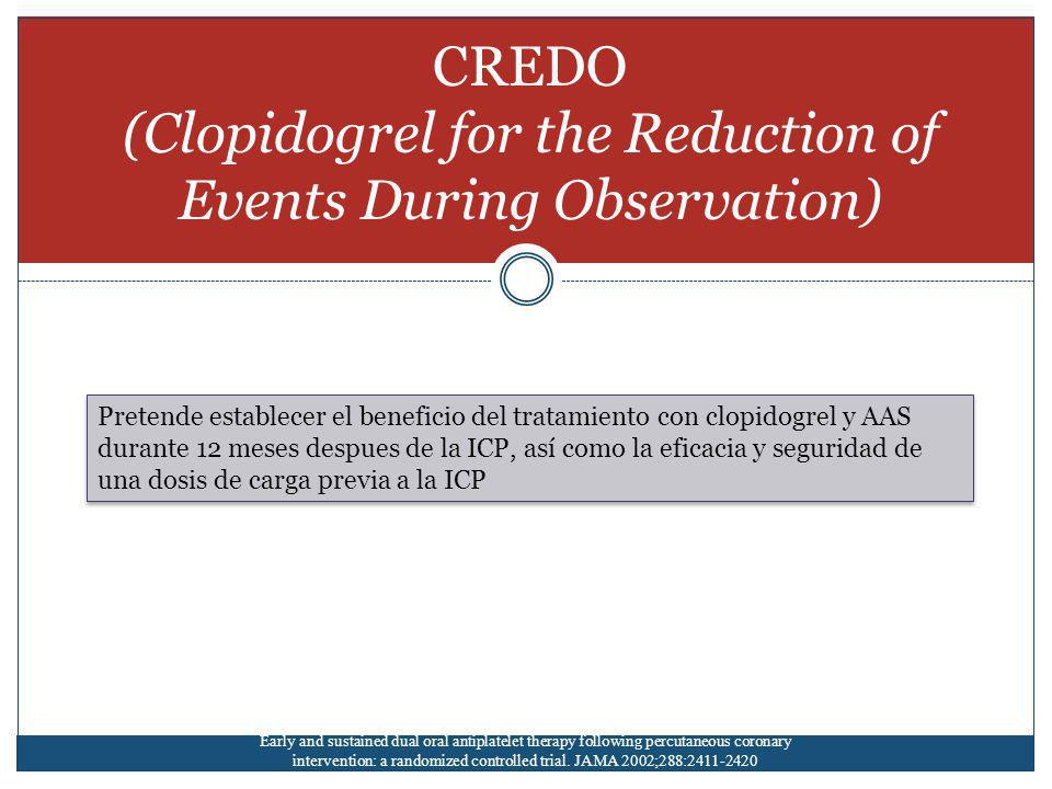 CREDO (Clopidogrel for the Reduction of Events During Observation)