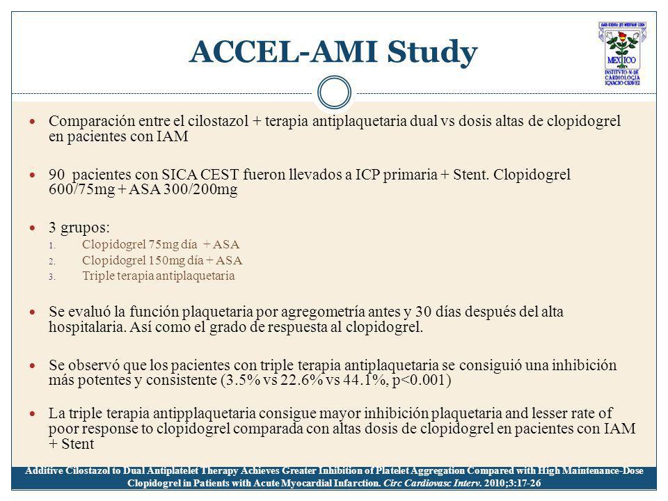 ACCEL-AMI Study Comparación entre el cilostazol + terapia antiplaquetaria dual vs dosis altas de clopidogrel en pacientes con IAM.