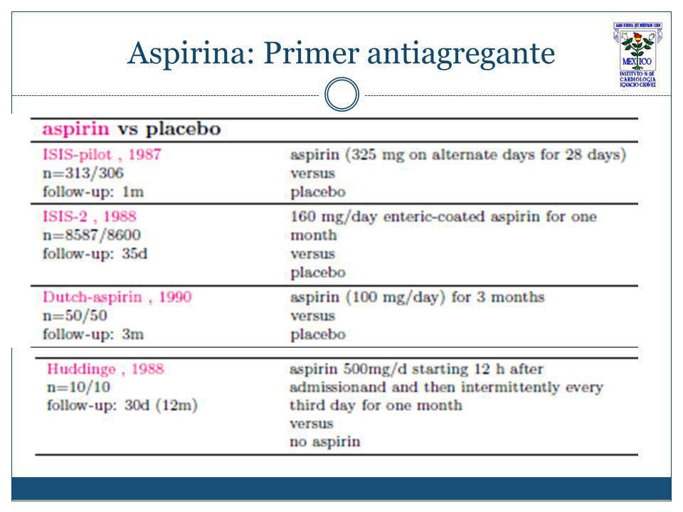 Aspirina: Primer antiagregante