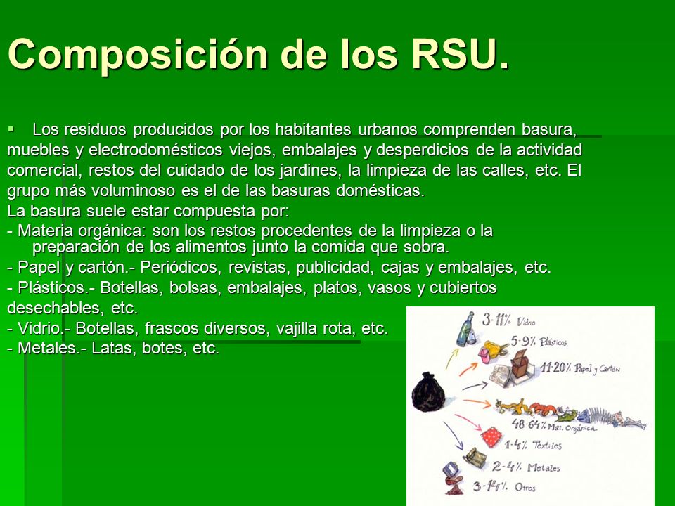 Composición de los RSU. Los residuos producidos por los habitantes urbanos comprenden basura,