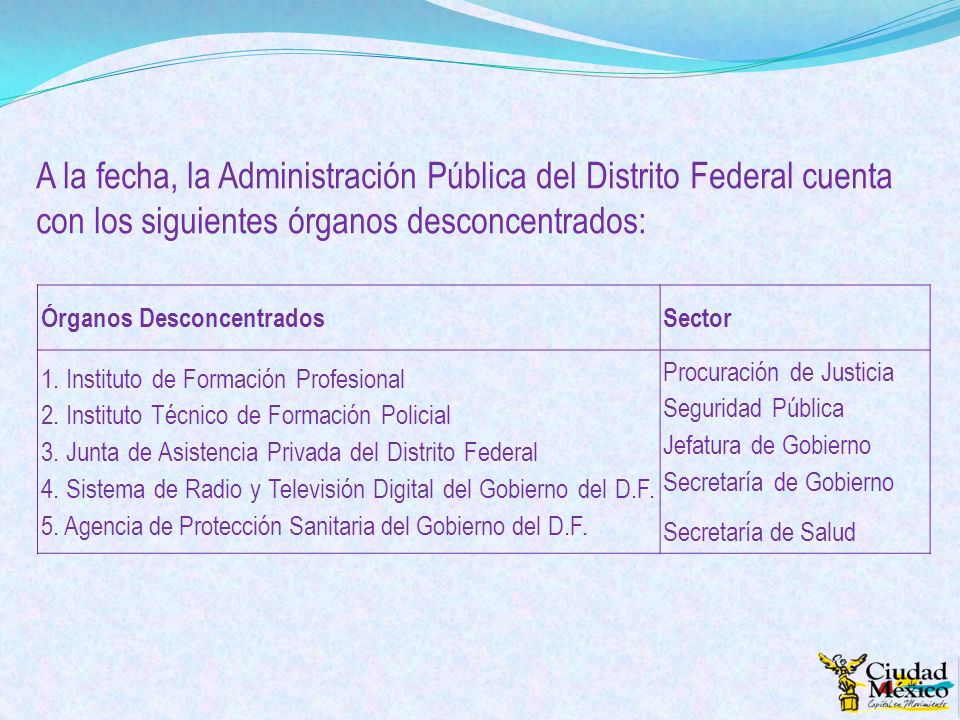 A la fecha, la Administración Pública del Distrito Federal cuenta con los siguientes órganos desconcentrados: