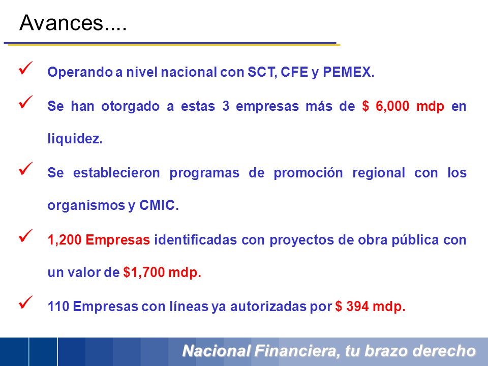 Avances.... Operando a nivel nacional con SCT, CFE y PEMEX.