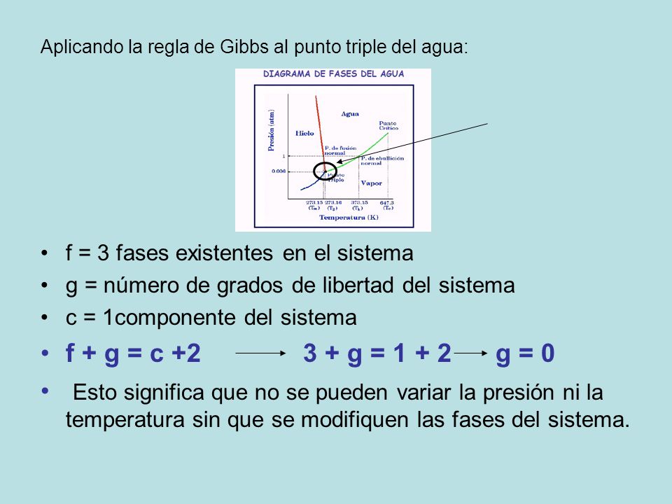 Aplicando la regla de Gibbs al punto triple del agua: