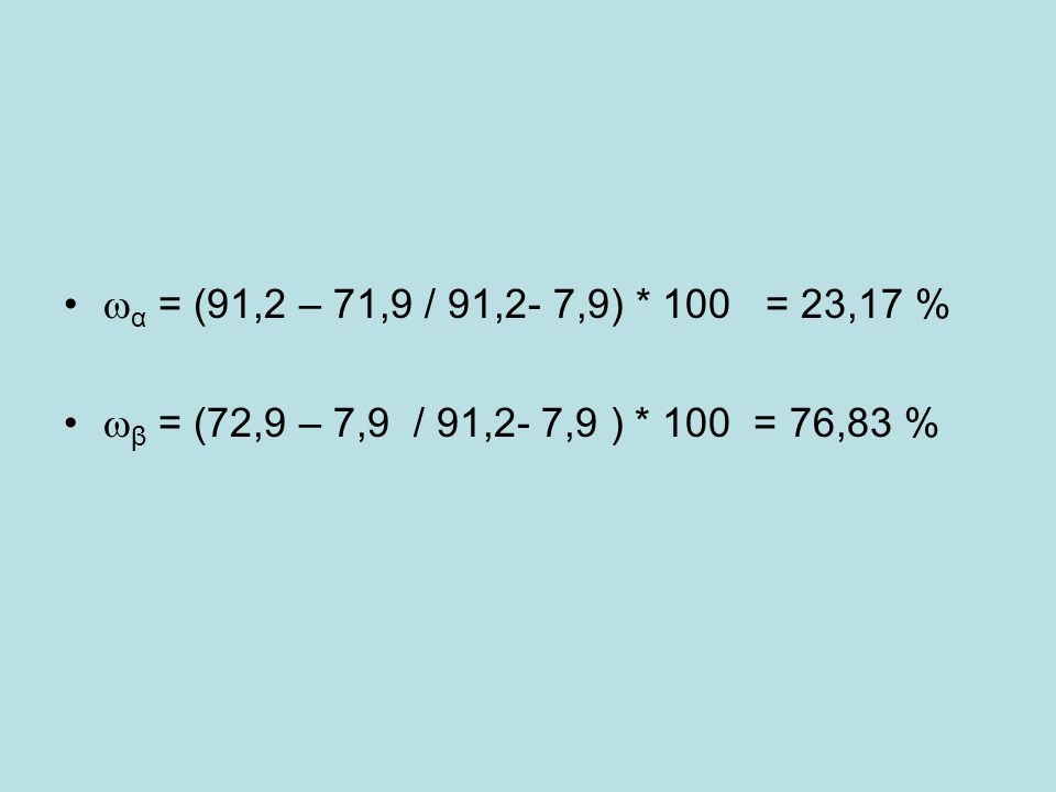 α = (91,2 – 71,9 / 91,2- 7,9) * 100 = 23,17 % β = (72,9 – 7,9 / 91,2- 7,9 ) * 100 = 76,83 %