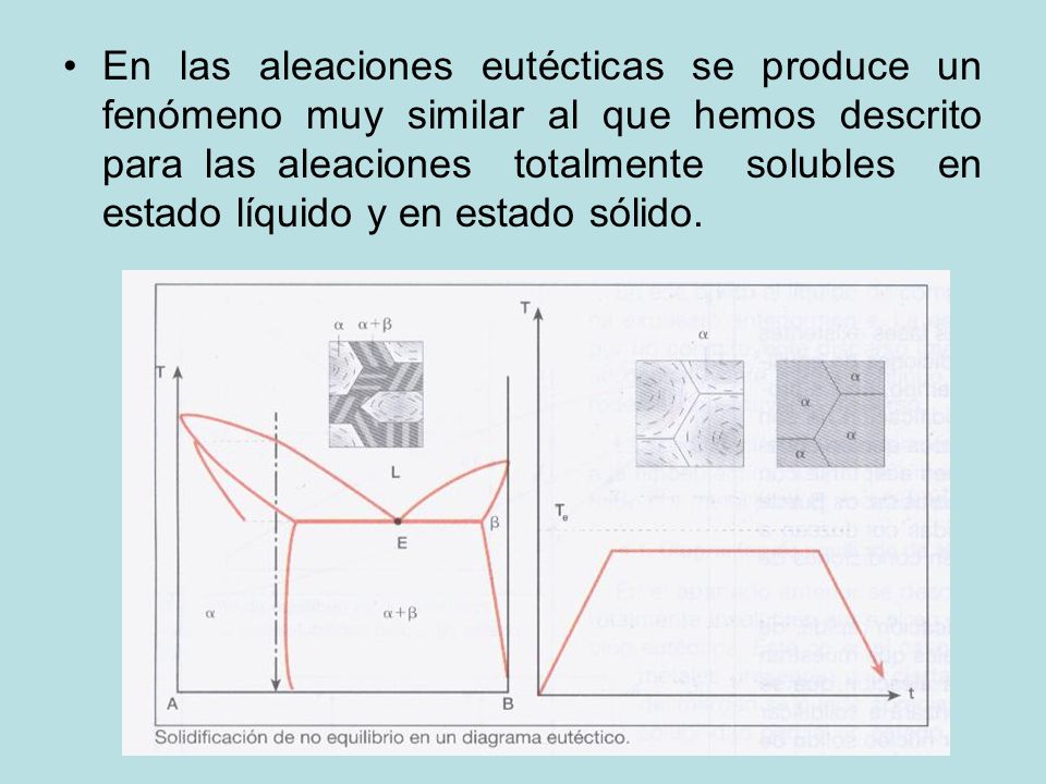 En las aleaciones eutécticas se produce un fenómeno muy similar al que hemos descrito para las aleaciones totalmente solubles en estado líquido y en estado sólido.