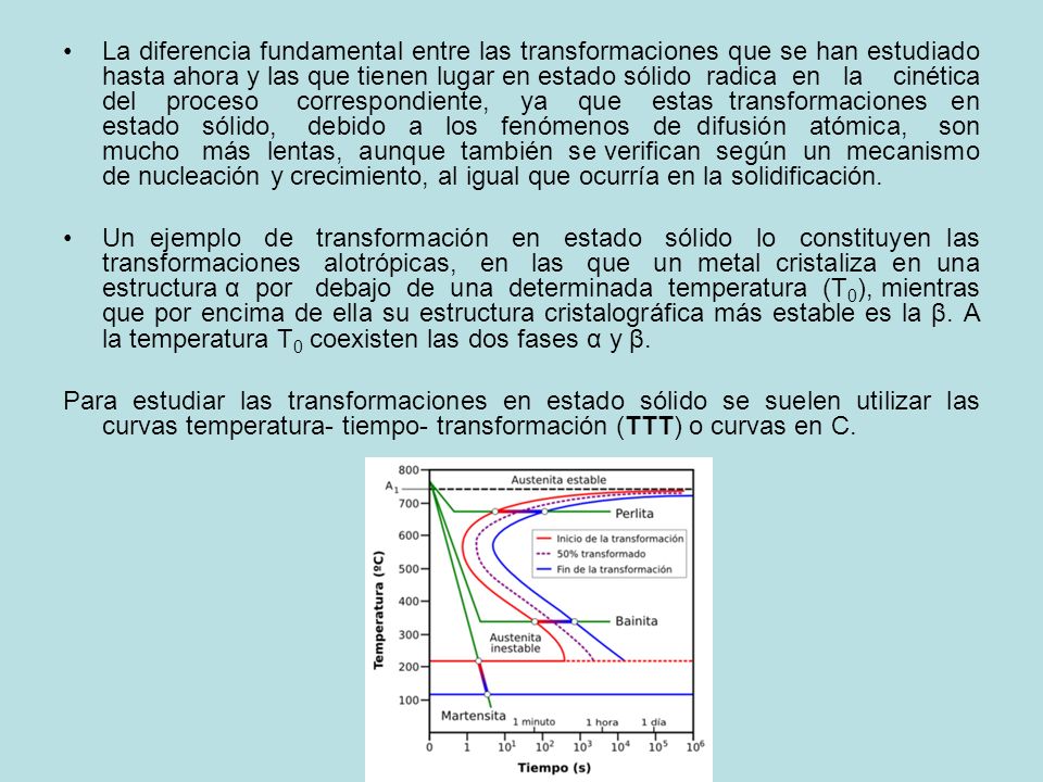 La diferencia fundamental entre las transformaciones que se han estudiado hasta ahora y las que tienen lugar en estado sólido radica en la cinética del proceso correspondiente, ya que estas transformaciones en estado sólido, debido a los fenómenos de difusión atómica, son mucho más lentas, aunque también se verifican según un mecanismo de nucleación y crecimiento, al igual que ocurría en la solidificación.