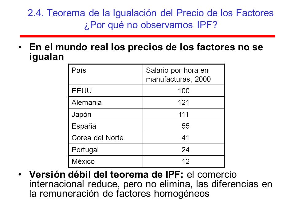 En el mundo real los precios de los factores no se igualan