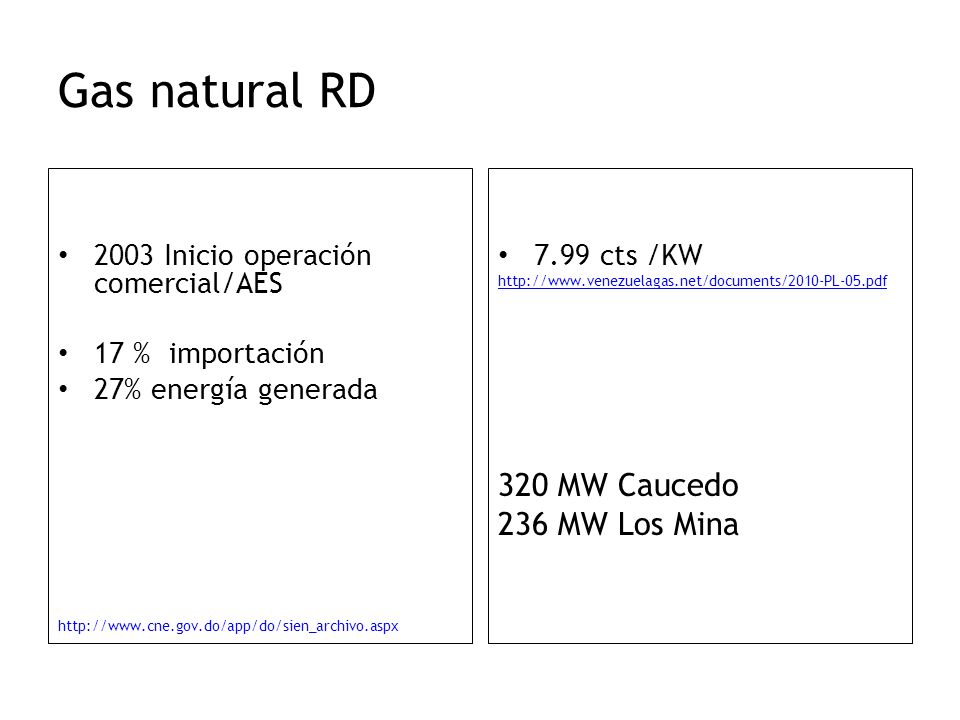 Gas natural RD 320 MW Caucedo 236 MW Los Mina