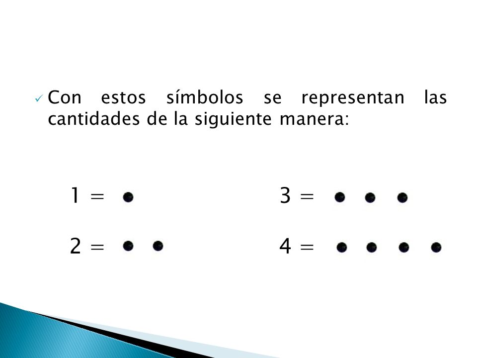 Con estos símbolos se representan las cantidades de la siguiente manera:
