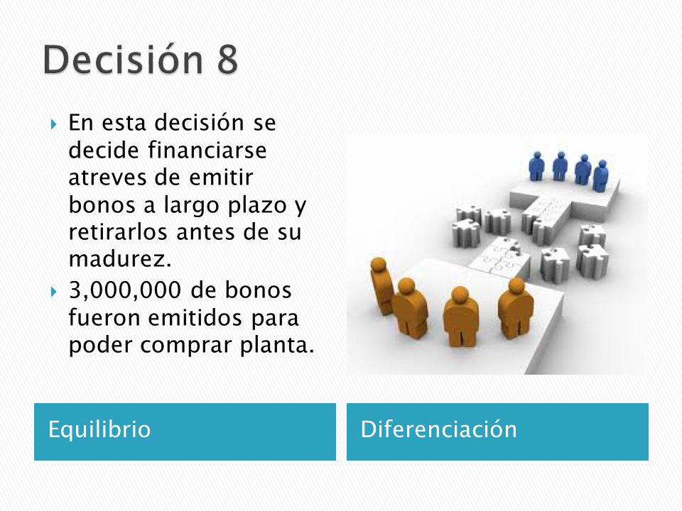Decisión 8 En esta decisión se decide financiarse atreves de emitir bonos a largo plazo y retirarlos antes de su madurez.
