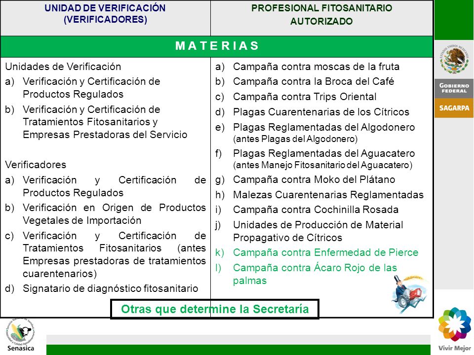M A T E R I A S Otras que determine la Secretaría