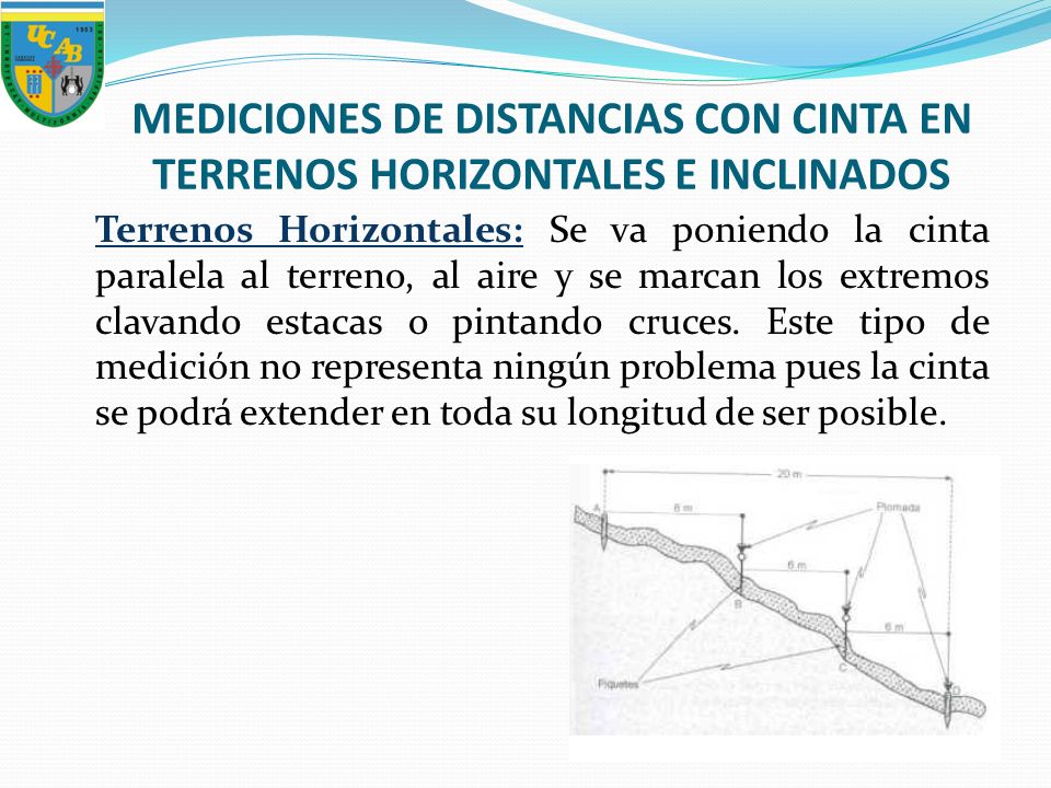 MEDICIONES DE DISTANCIAS CON CINTA EN TERRENOS HORIZONTALES E INCLINADOS