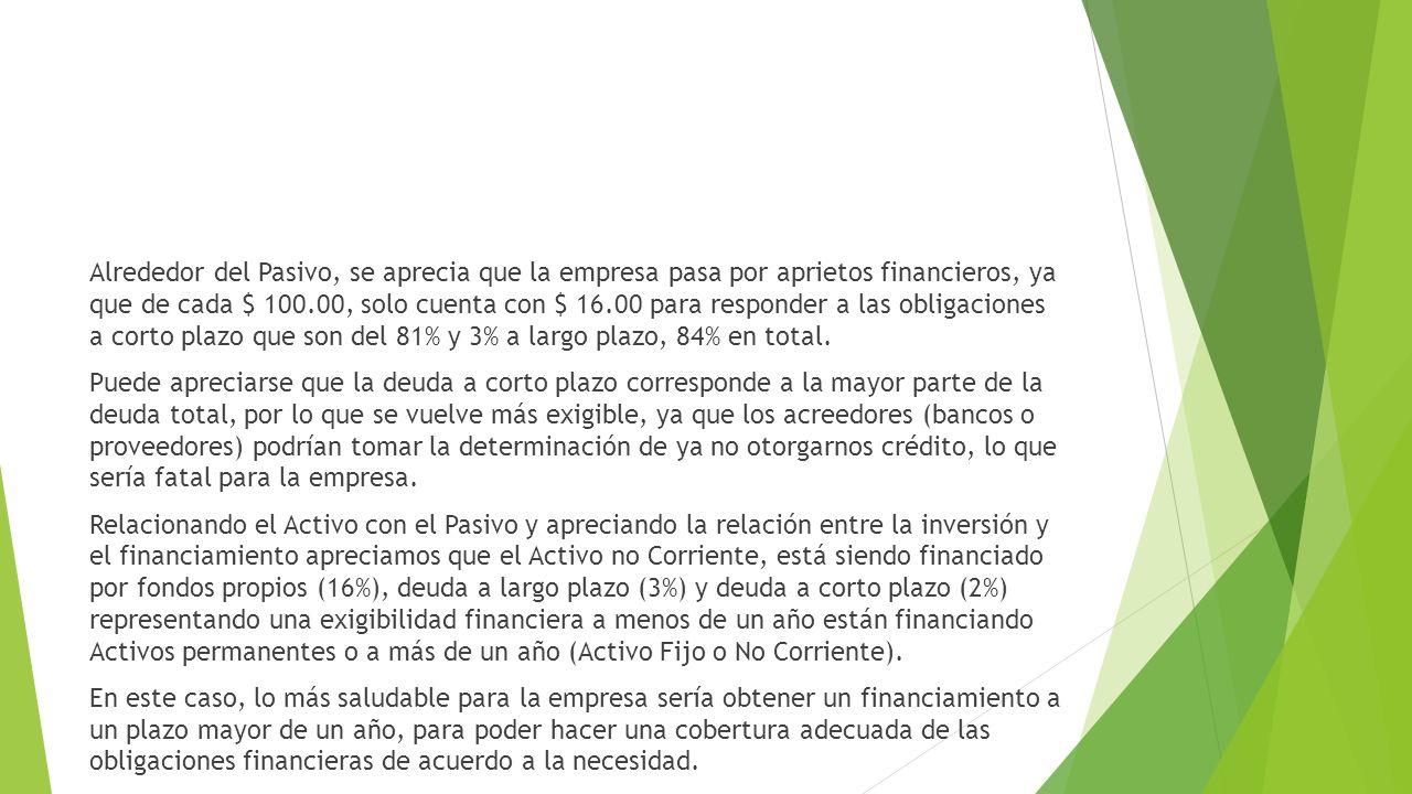 Alrededor del Pasivo, se aprecia que la empresa pasa por aprietos financieros, ya que de cada $ , solo cuenta con $ para responder a las obligaciones a corto plazo que son del 81% y 3% a largo plazo, 84% en total.