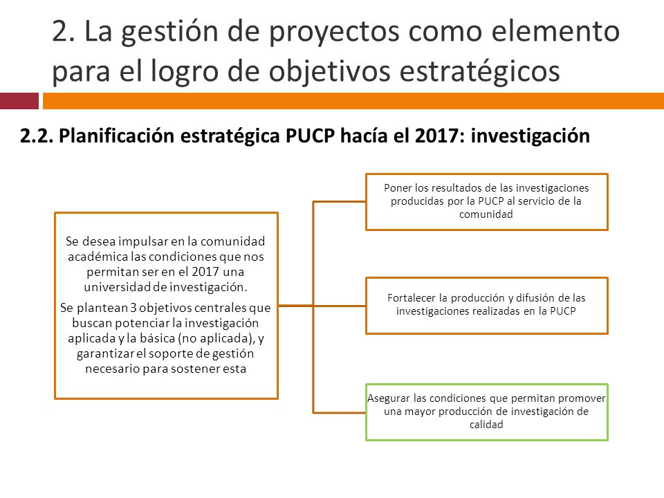 2. La gestión de proyectos como elemento para el logro de objetivos estratégicos