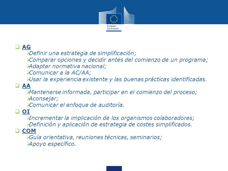 AG Definir una estrategía de simplificación; Comparar opciones y decidir antes del comienzo de un programa;