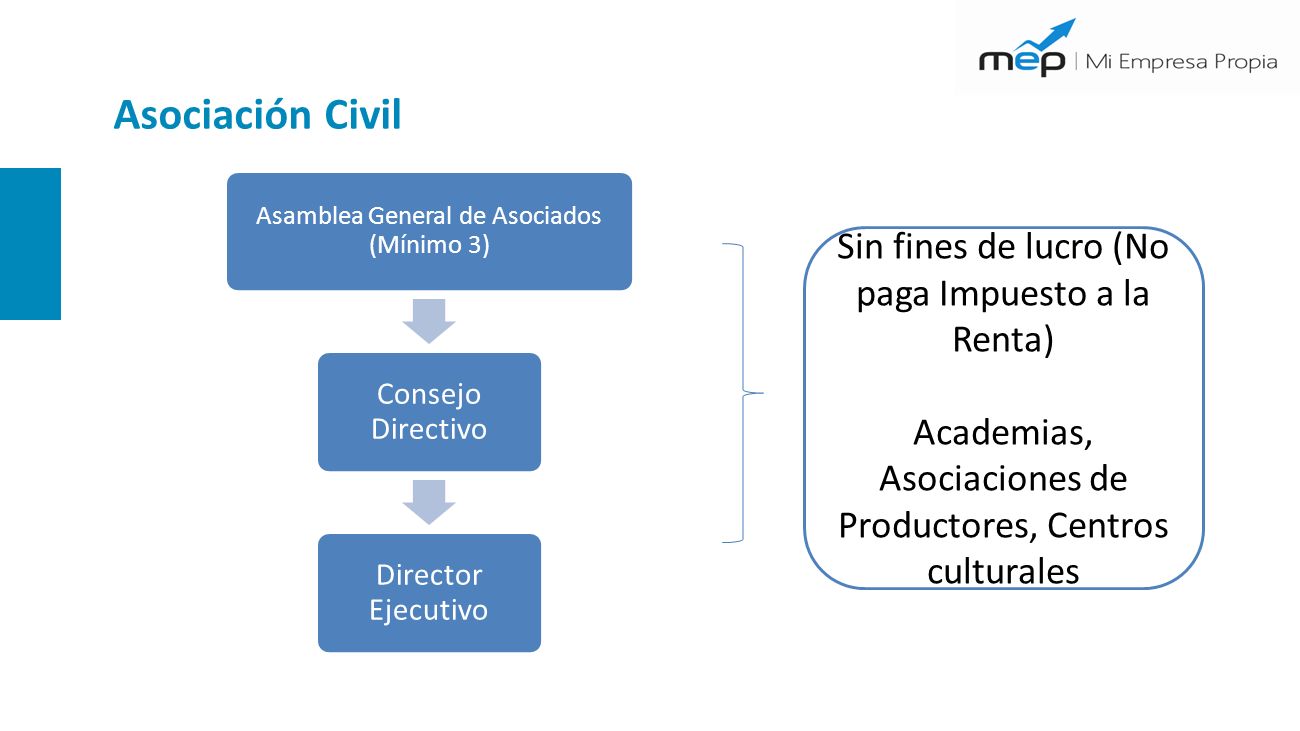 Asociación Civil Sin fines de lucro (No paga Impuesto a la Renta)