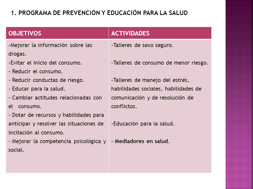 1. PROGRAMA DE PREVENCIÓN Y EDUCACIÓN PARA LA SALUD OBJETIVOS
