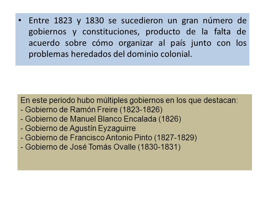 Entre 1823 y 1830 se sucedieron un gran número de gobiernos y constituciones, producto de la falta de acuerdo sobre cómo organizar al país junto con los problemas heredados del dominio colonial.