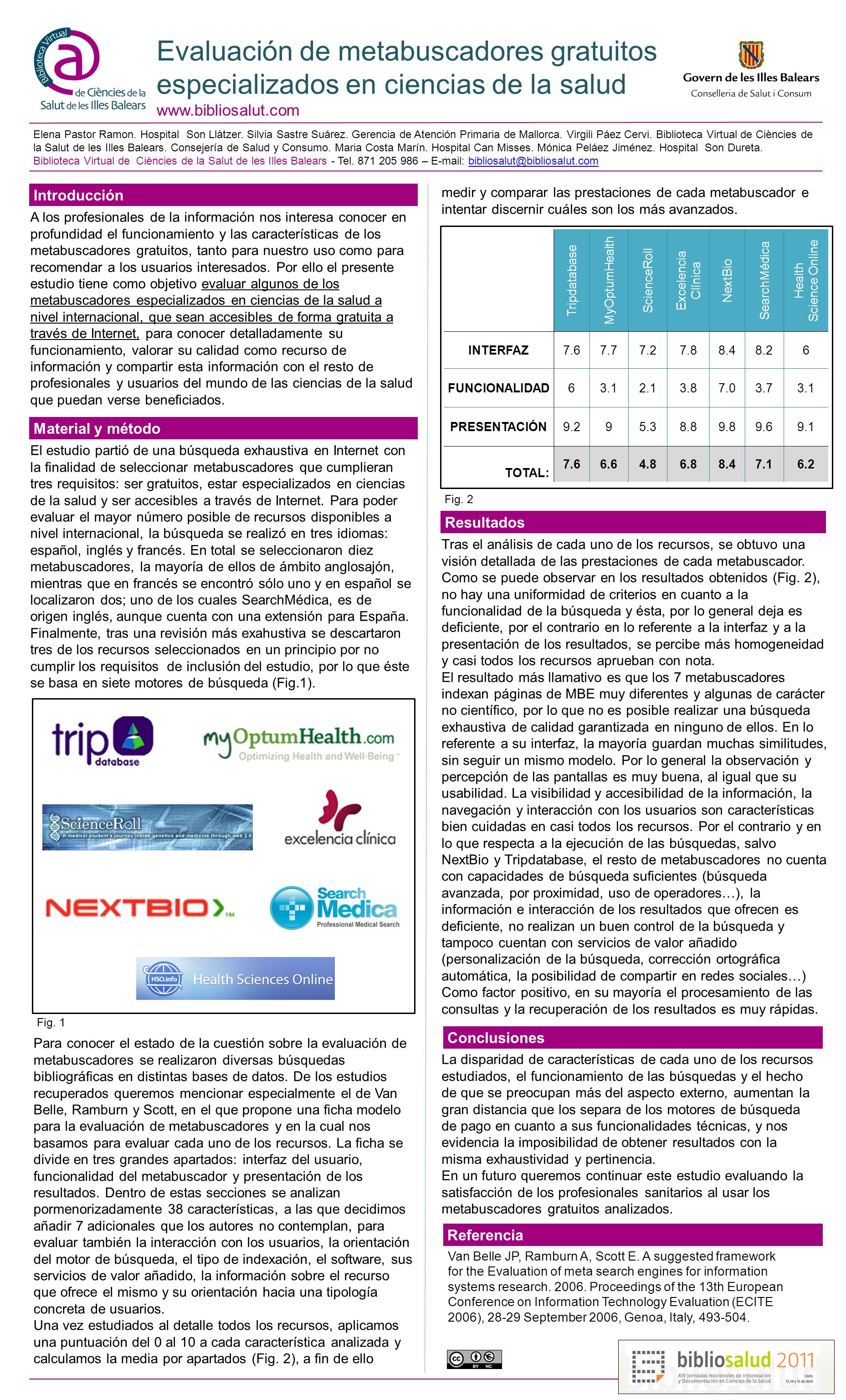 Evaluación de metabuscadores gratuitos especializados en ciencias de la salud