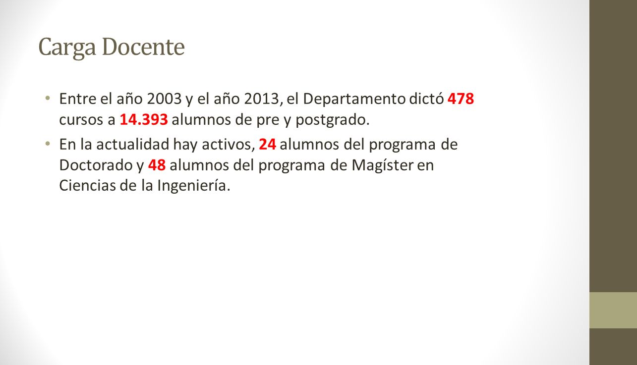 Carga Docente Entre el año 2003 y el año 2013, el Departamento dictó 478 cursos a alumnos de pre y postgrado.