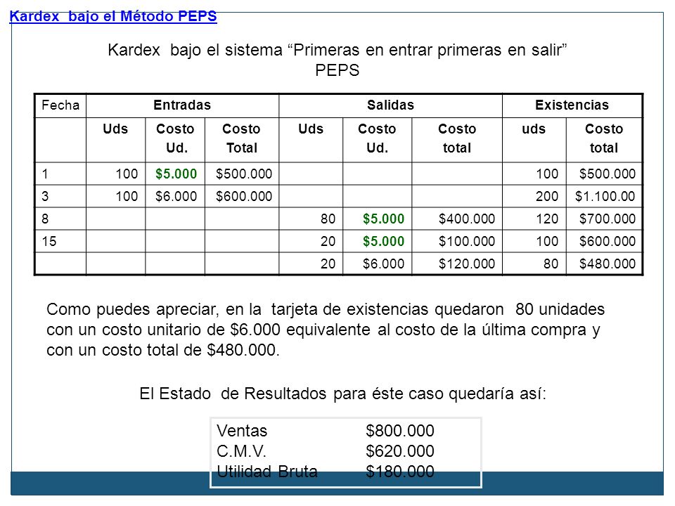 Kardex bajo el sistema Primeras en entrar primeras en salir PEPS
