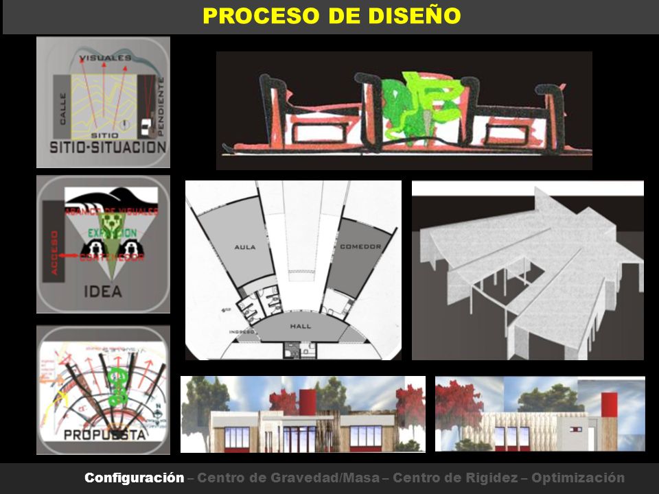 PROCESO DE DISEÑO Configuración – Centro de Gravedad/Masa – Centro de Rigidez – Optimización 25