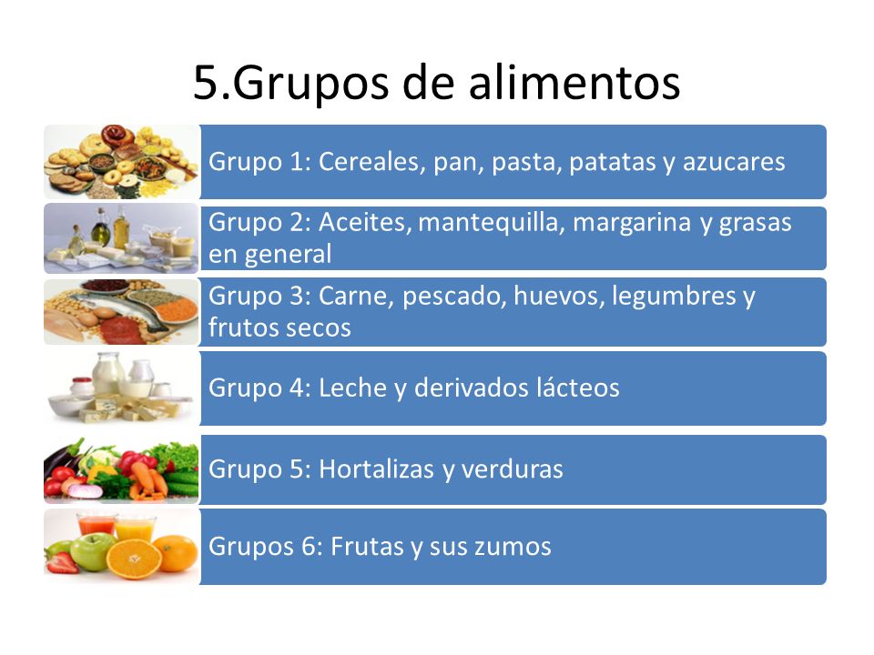 5.Grupos de alimentos Grupo 1: Cereales, pan, pasta, patatas y azucares. Grupo 2: Aceites, mantequilla, margarina y grasas en general.