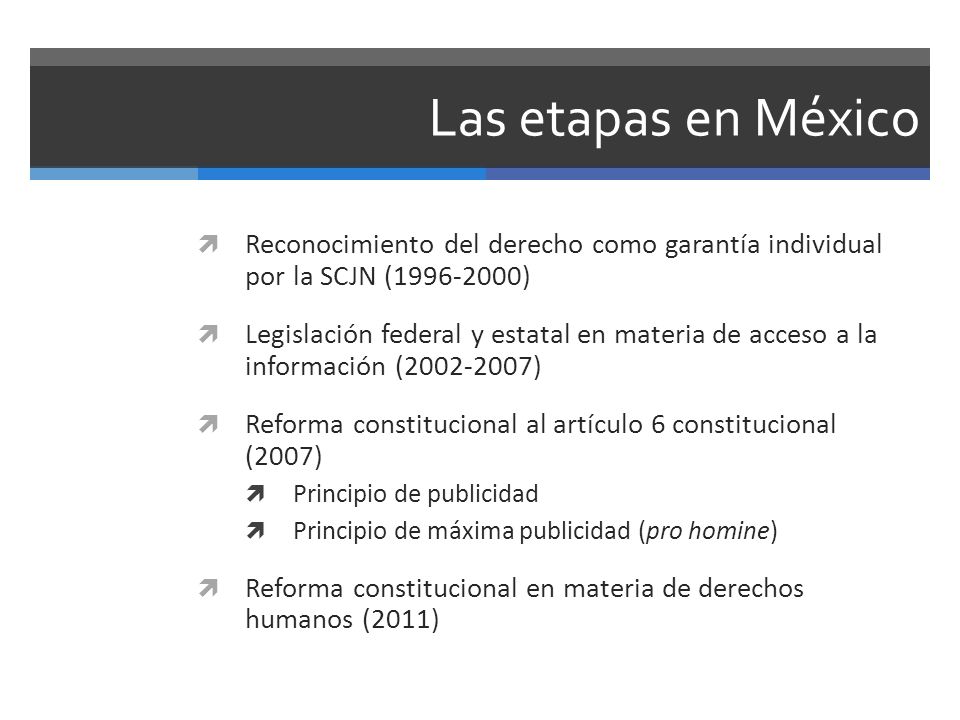 Las etapas en México Reconocimiento del derecho como garantía individual por la SCJN ( )