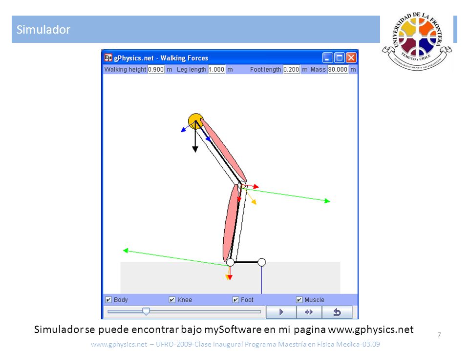 Simulador Simulador se puede encontrar bajo mySoftware en mi pagina