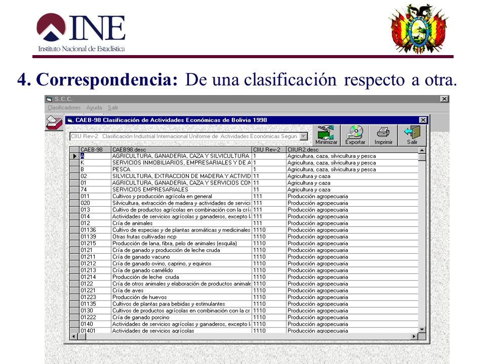 4. Correspondencia: De una clasificación respecto a otra.