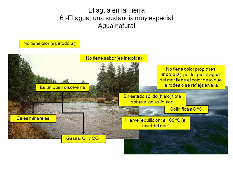 El agua en la Tierra 6.-El agua, una sustancia muy especial Agua natural