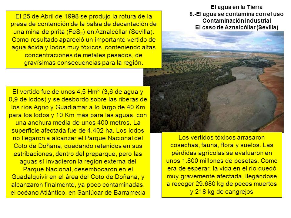El agua en la Tierra 8.-El agua se contamina con el uso Contaminación industrial El caso de Aznalcóllar (Sevilla)