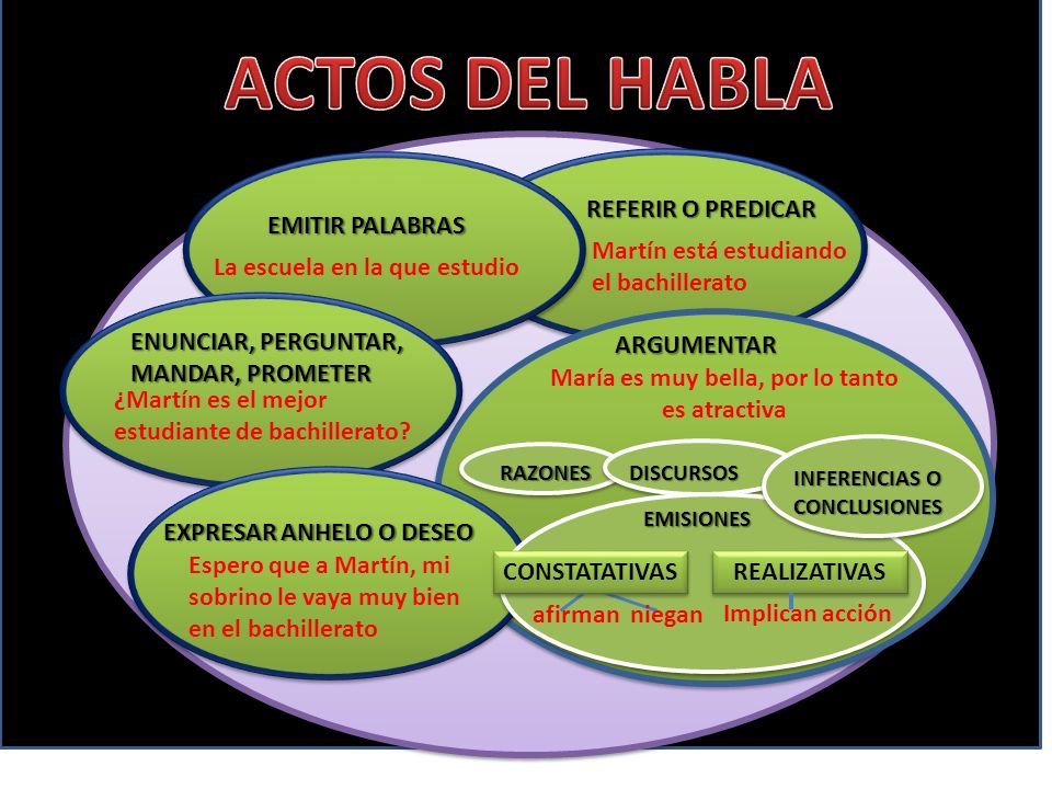 María es muy bella, por lo tanto es atractiva