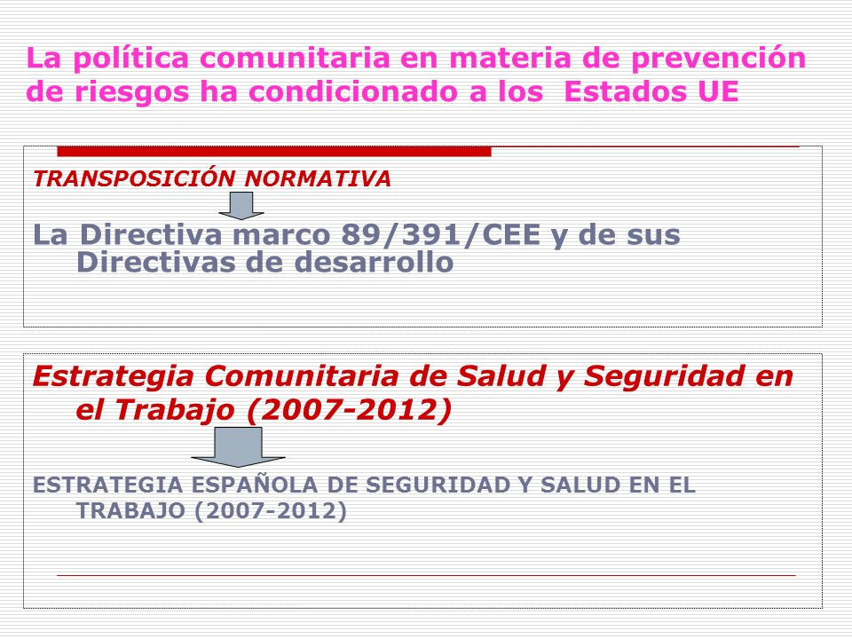 La Directiva marco 89/391/CEE y de sus Directivas de desarrollo