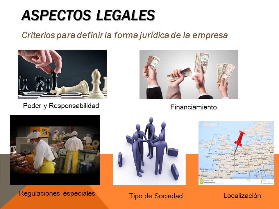 Aspectos legales Criterios para definir la forma jurídica de la empresa. Poder y Responsabilidad. Financiamiento.