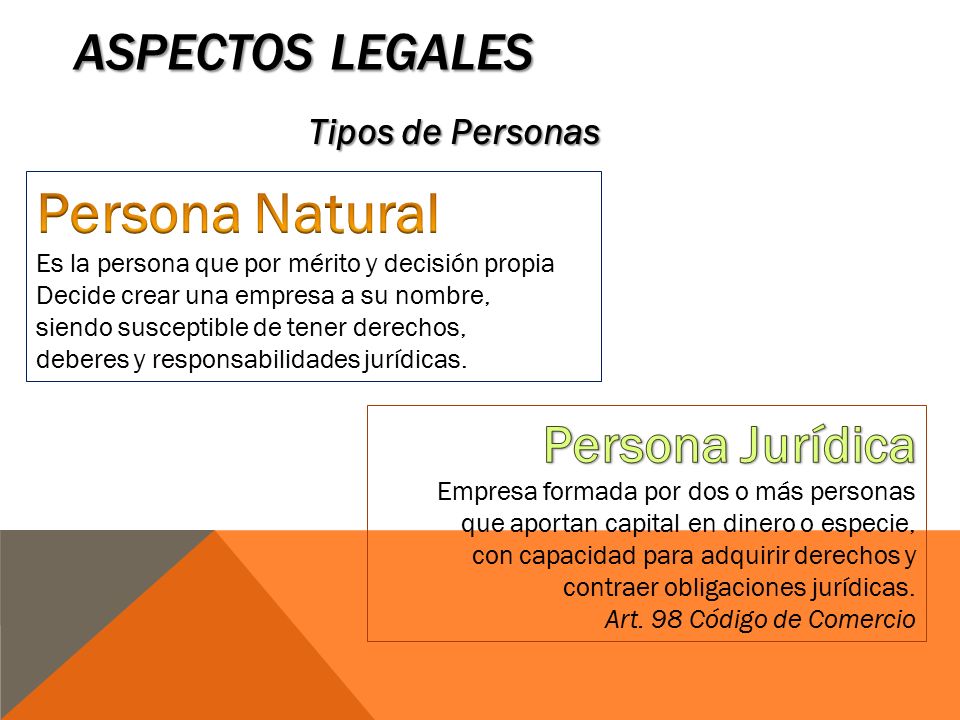 Persona Natural Aspectos legales Persona Jurídica Tipos de Personas