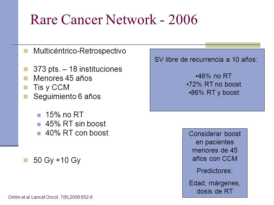 Rare Cancer Network Multicéntrico-Retrospectivo