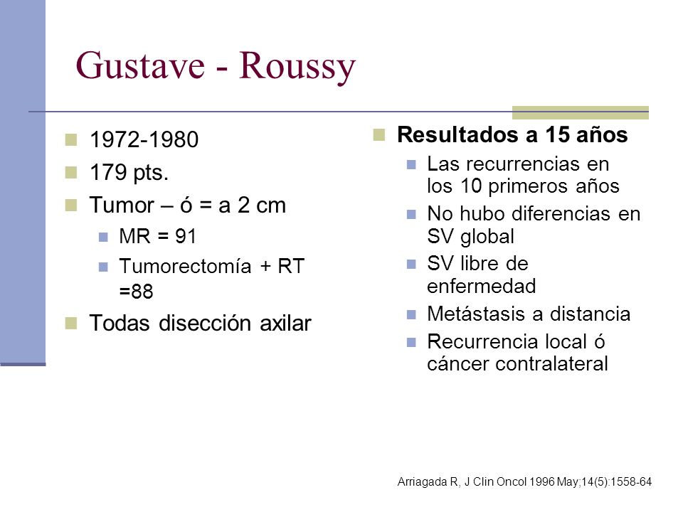 Gustave - Roussy Resultados a 15 años 179 pts.