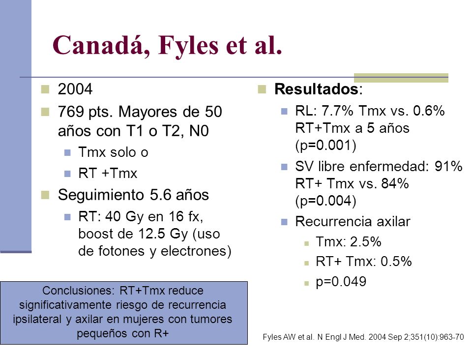 Canadá, Fyles et al pts. Mayores de 50 años con T1 o T2, N0