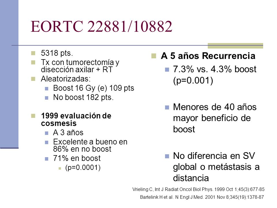 EORTC 22881/10882 A 5 años Recurrencia 7.3% vs. 4.3% boost (p=0.001)